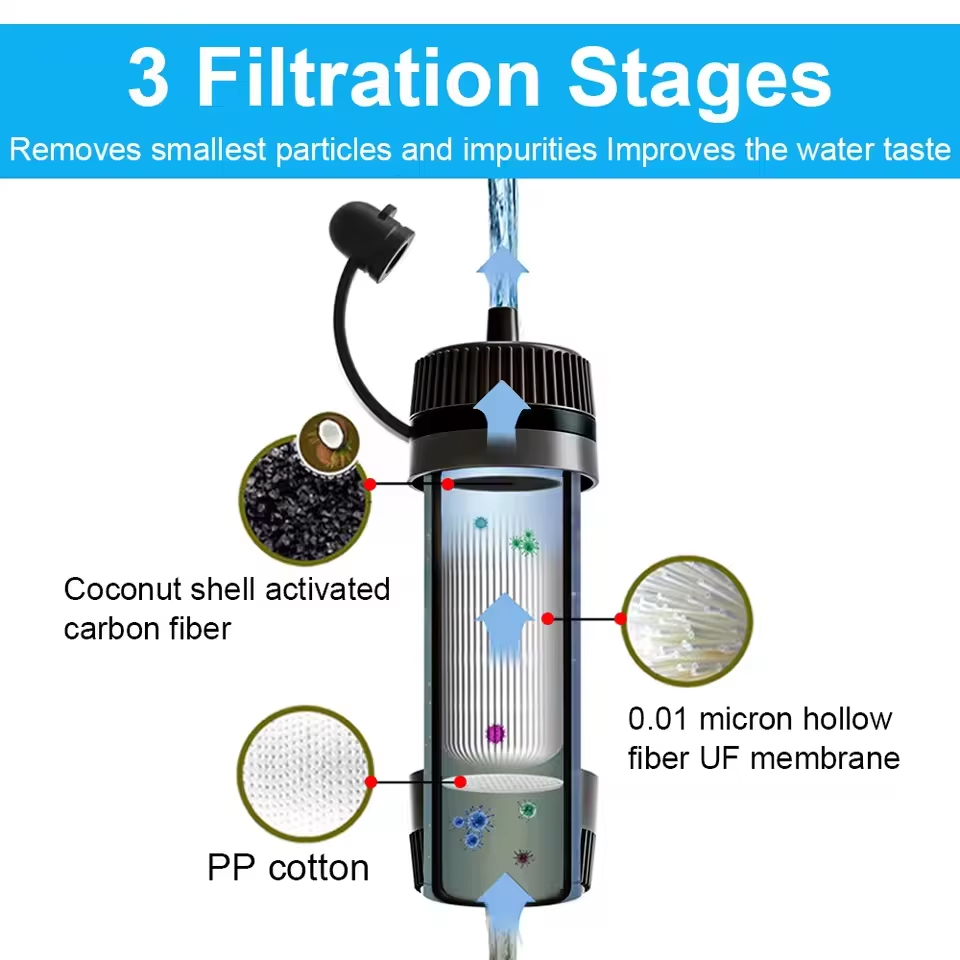 เครื่องกรองน้ำแบบพกพาสำหรับการ - Water Purification Straw บทวิจารณ์และราคา