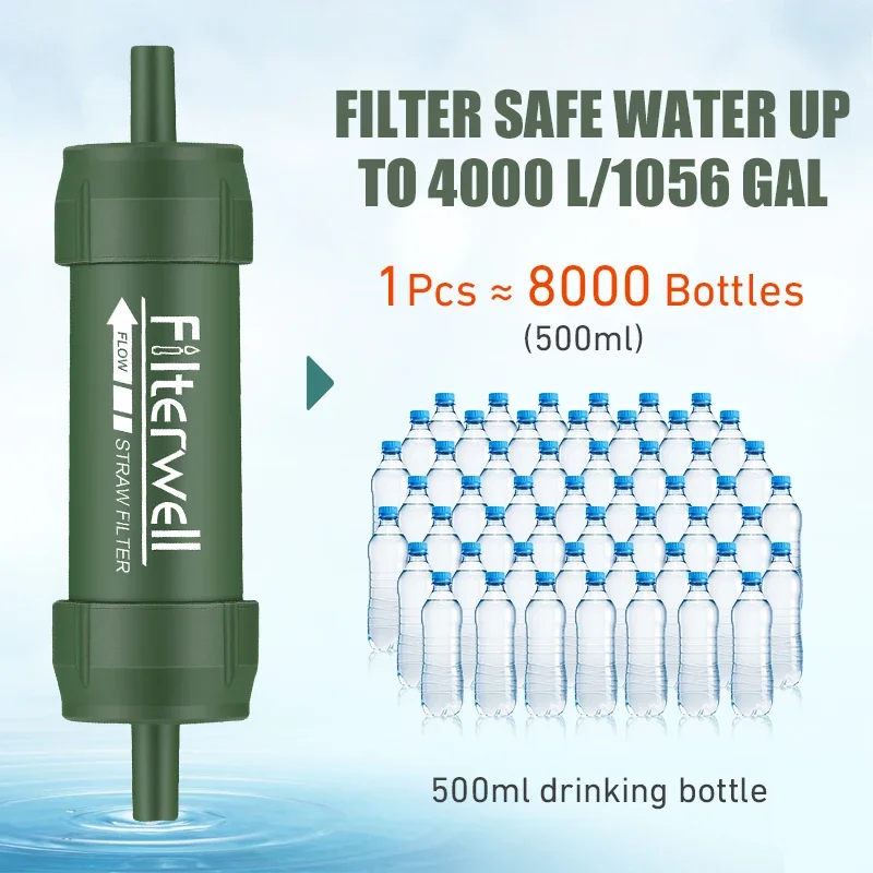 Westtune กลางแจ้งมินิกรองน้ํา  - Water Purification Straw บทวิจารณ์และราคา